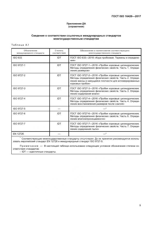 ГОСТ ISO 16420-2017, страница 13