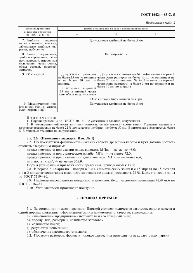 ГОСТ 16424-83, страница 6