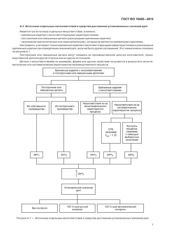 ГОСТ ISO 16426-2015, страница 11