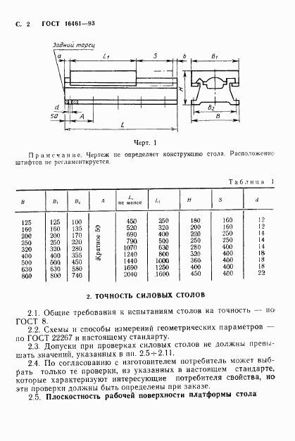 ГОСТ 16461-93, страница 4