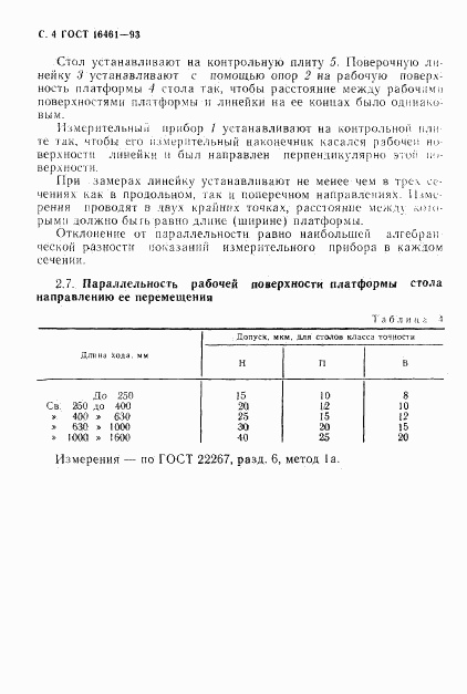 ГОСТ 16461-93, страница 6