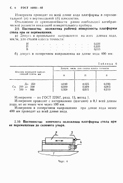 ГОСТ 16461-93, страница 8