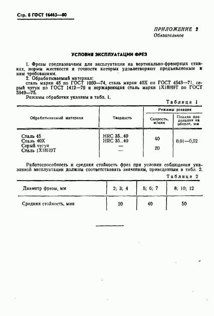 ГОСТ 16463-80, страница 9