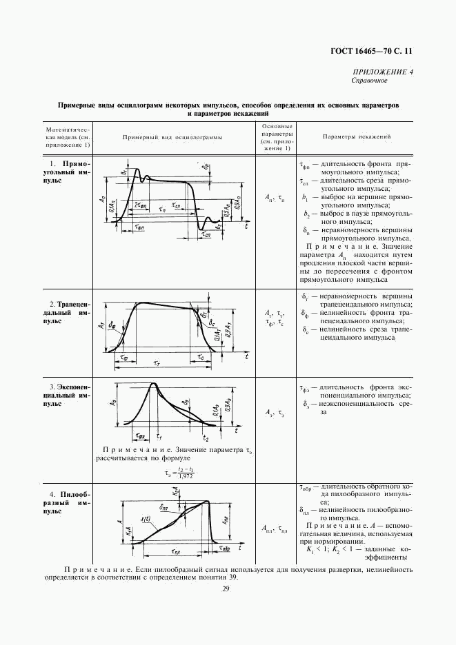 ГОСТ 16465-70, страница 11