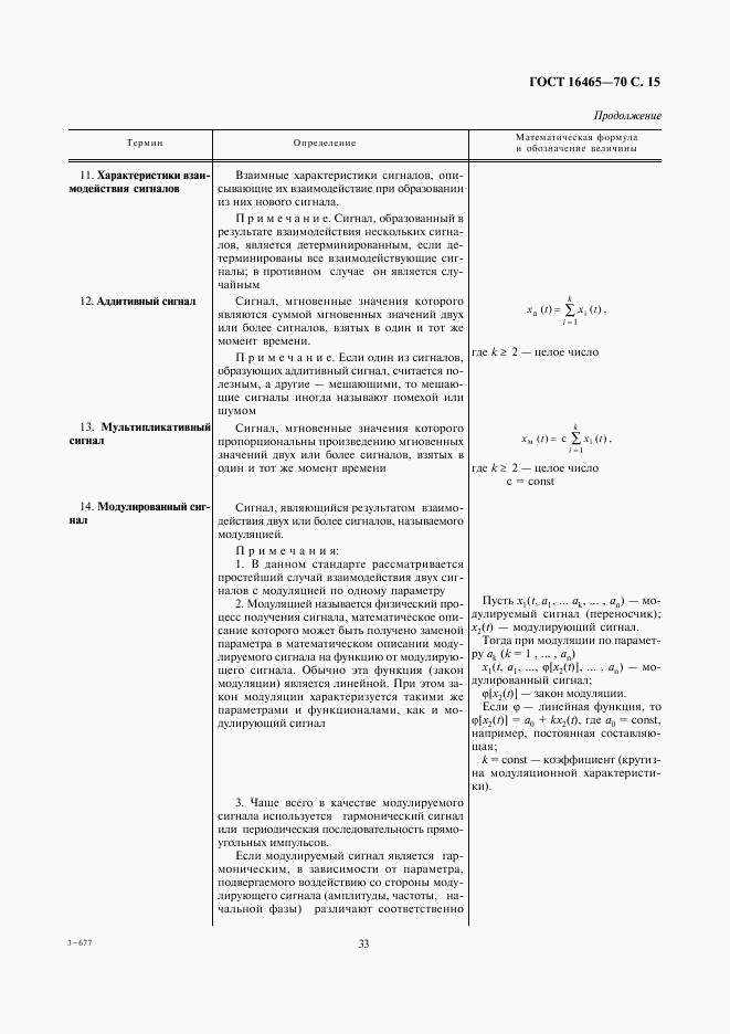 ГОСТ 16465-70, страница 15