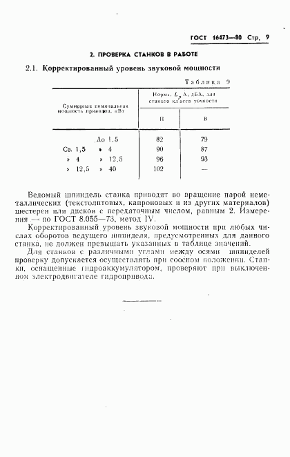 ГОСТ 16473-80, страница 11