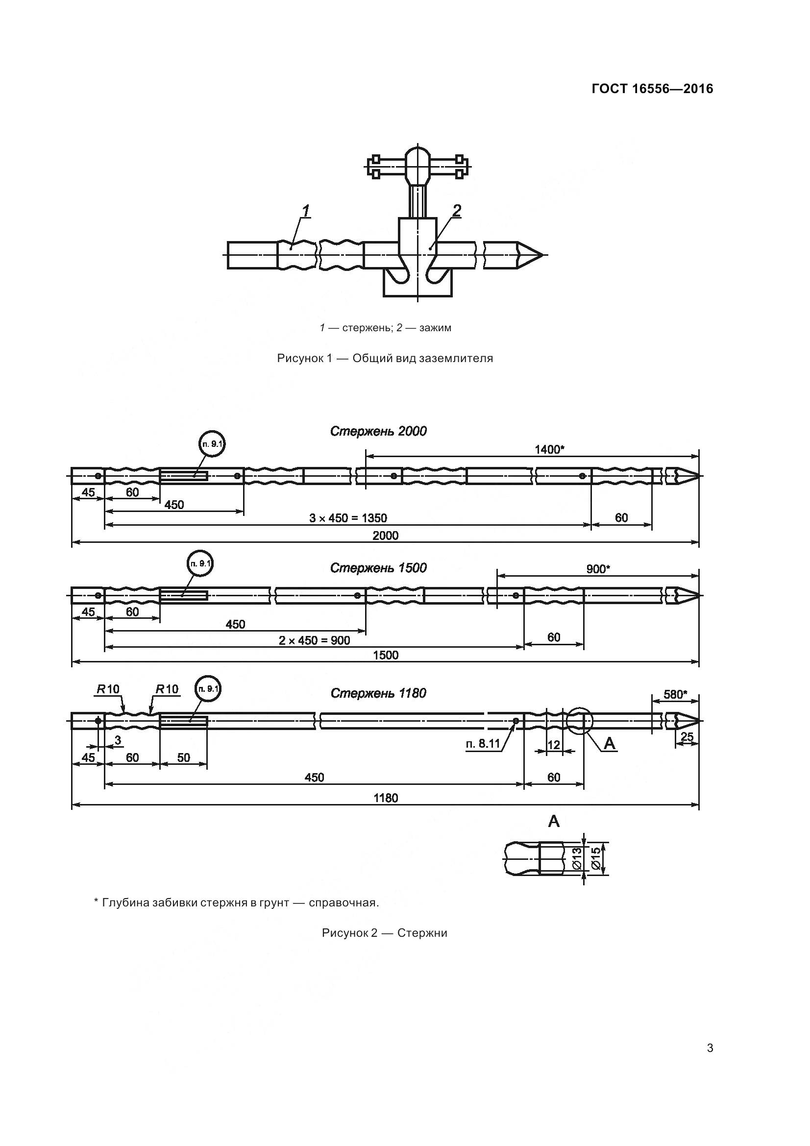 ГОСТ 16556-2016, страница 6