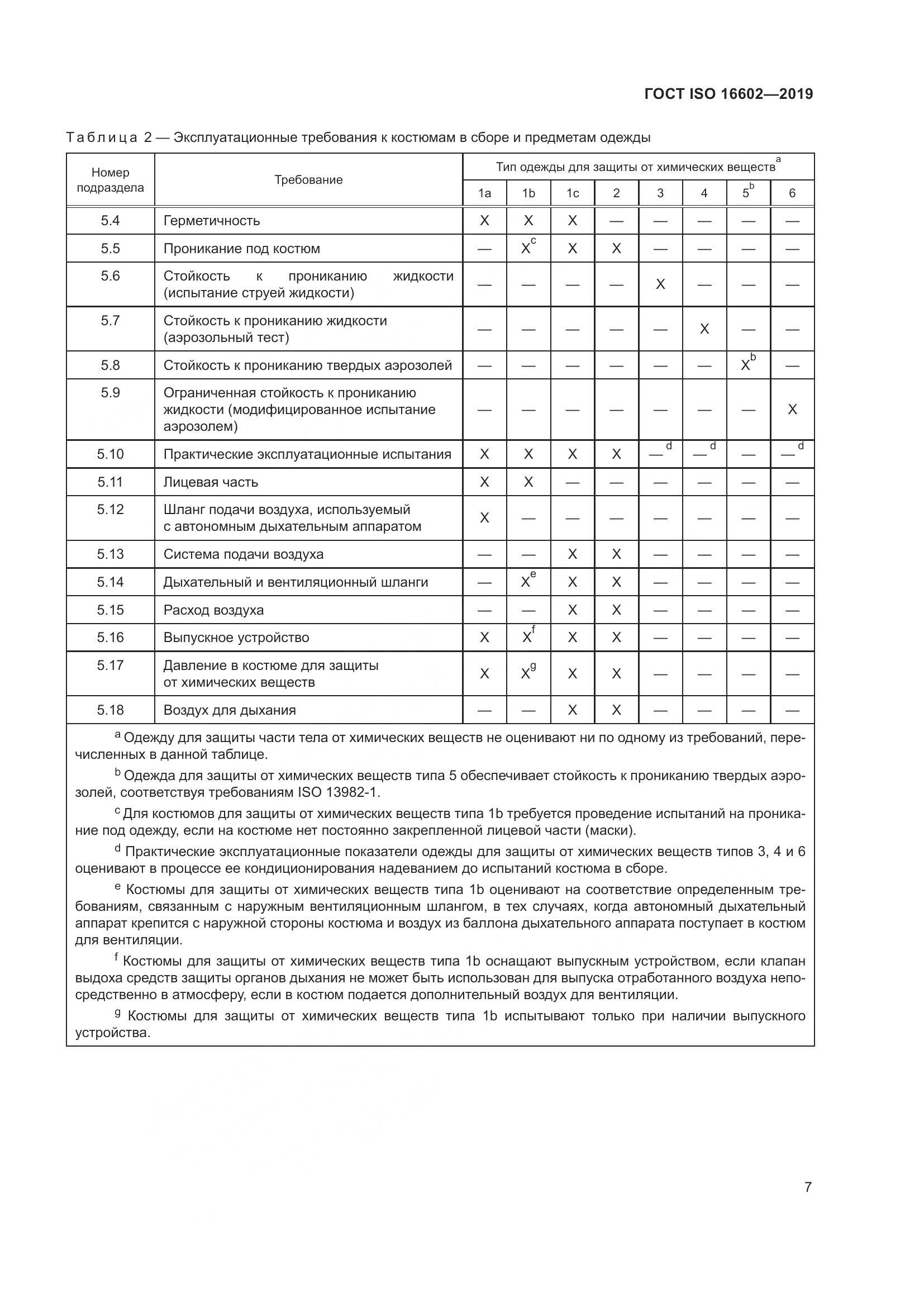 ГОСТ ISO 16602-2019, страница 15