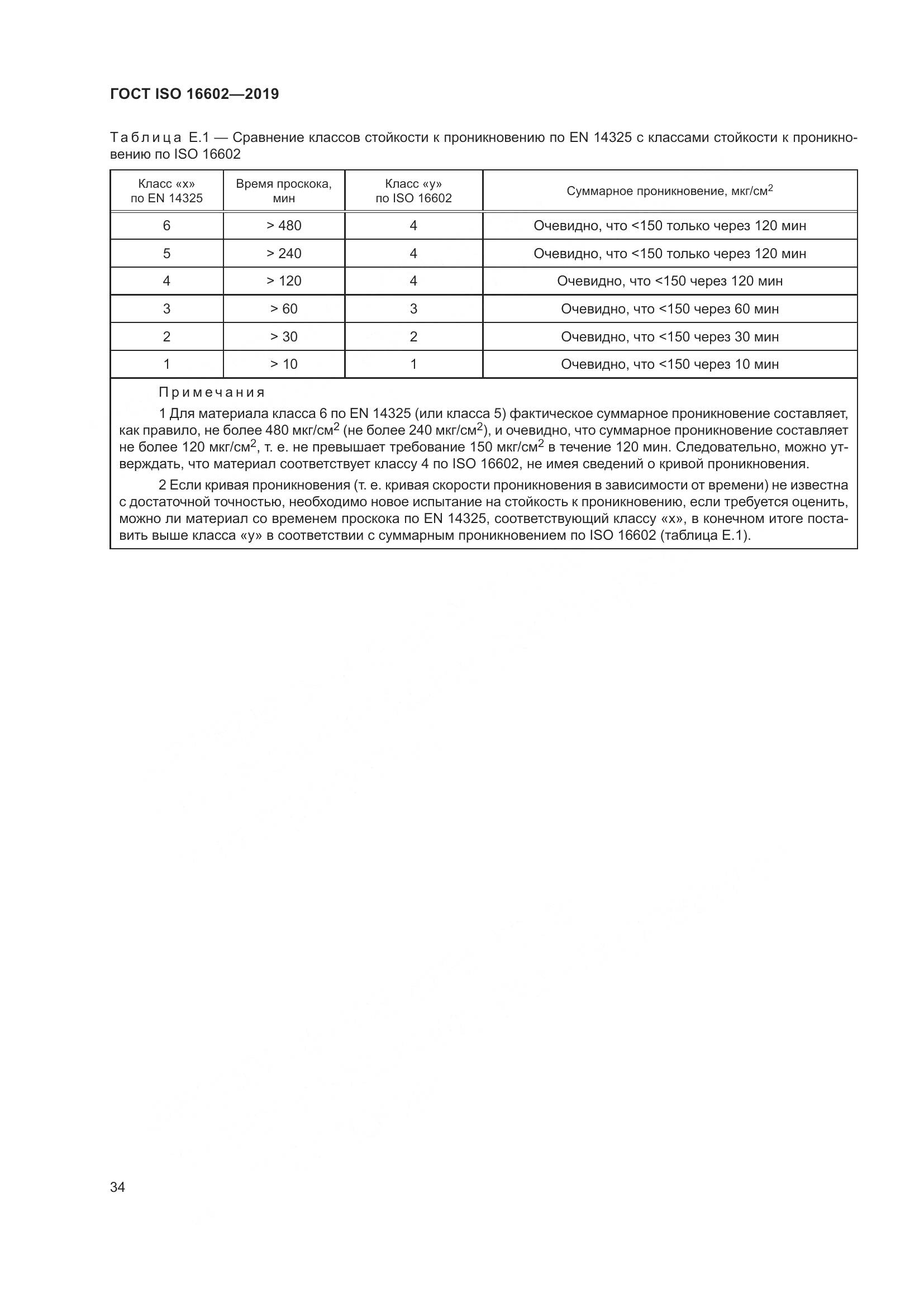 ГОСТ ISO 16602-2019, страница 42