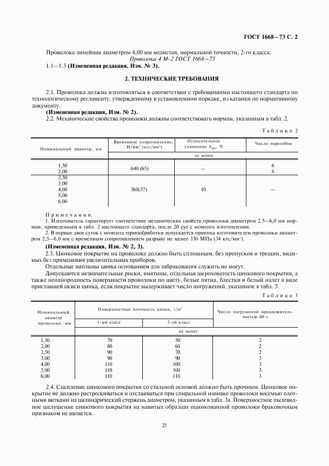 ГОСТ 1668-73, страница 2