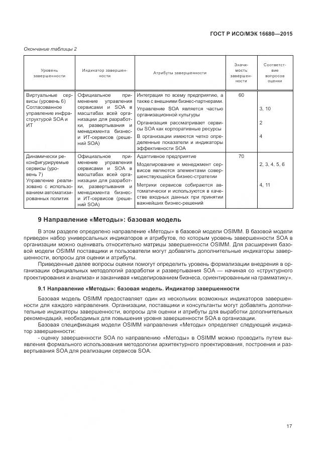 ГОСТ Р ИСО/МЭК 16680-2015, страница 23