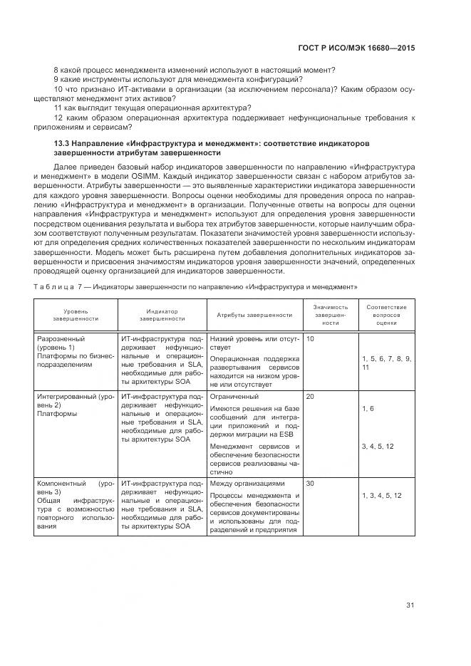 ГОСТ Р ИСО/МЭК 16680-2015, страница 37