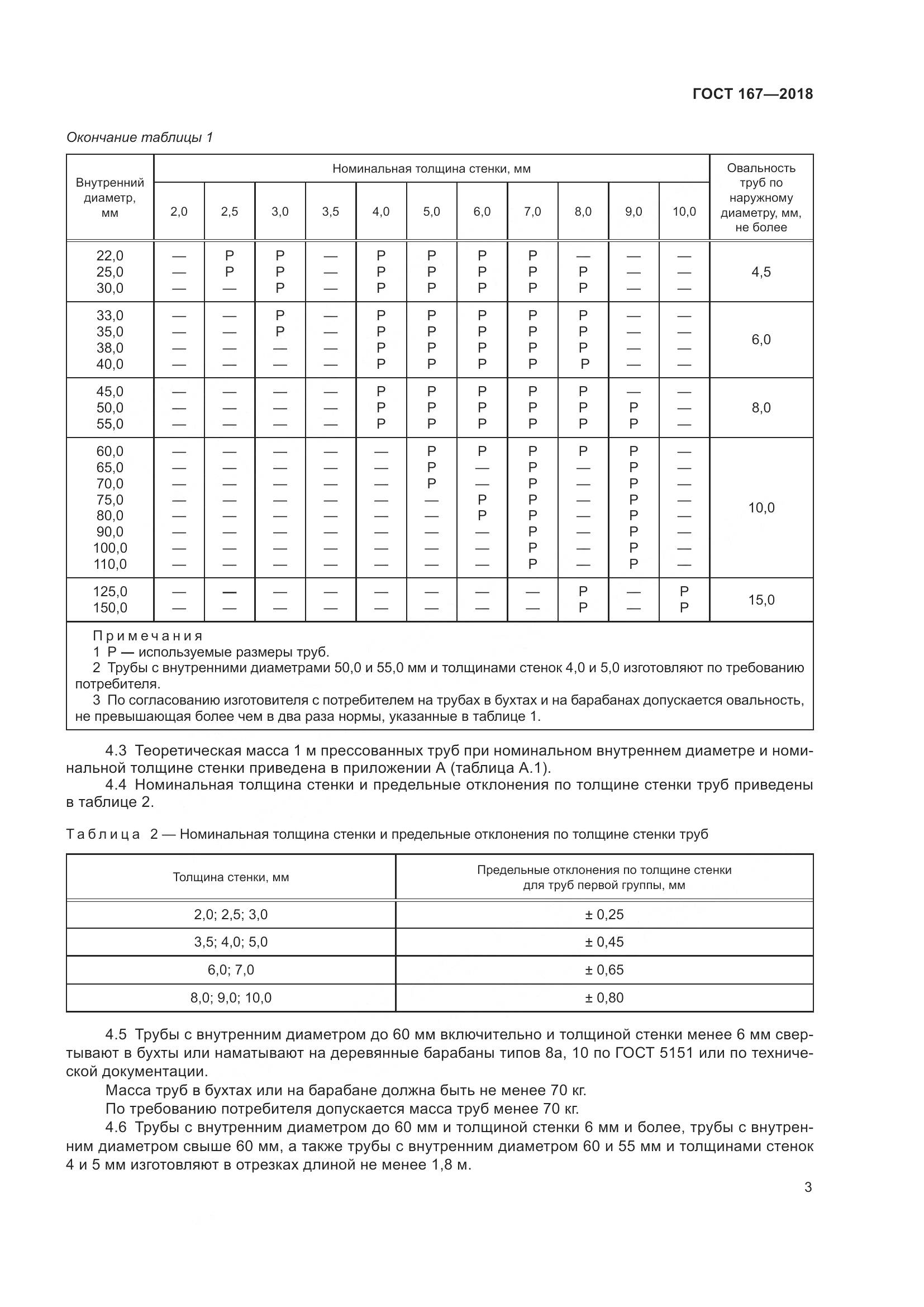 ГОСТ 167-2018, страница 9