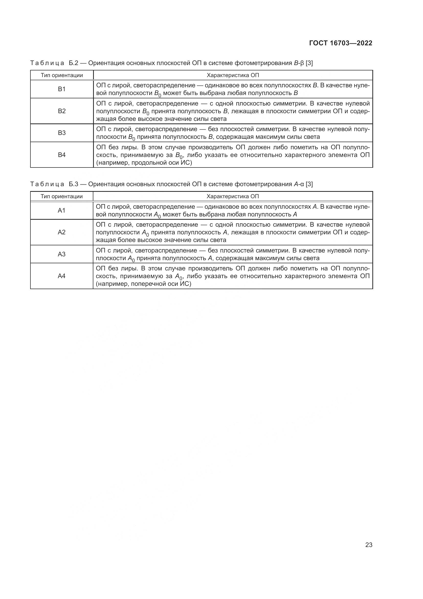 ГОСТ 16703-2022, страница 27