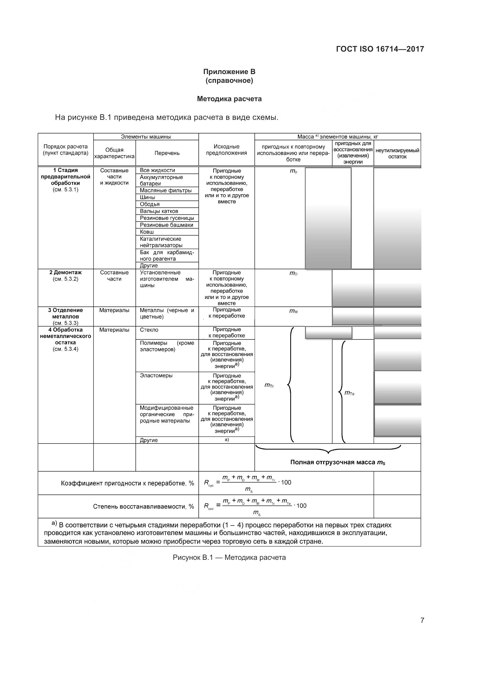 ГОСТ ISO  16714-2017, страница 12