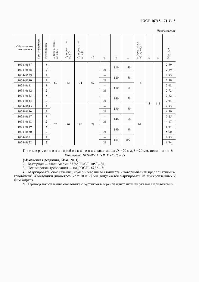 ГОСТ 16715-71, страница 4