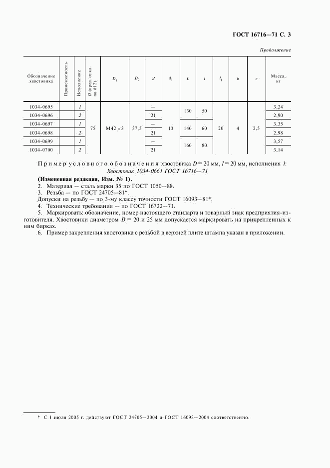 ГОСТ 16716-71, страница 4