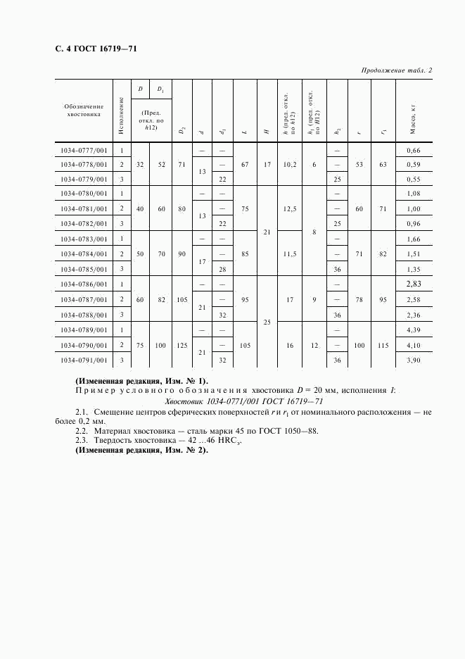 ГОСТ 16719-71, страница 5