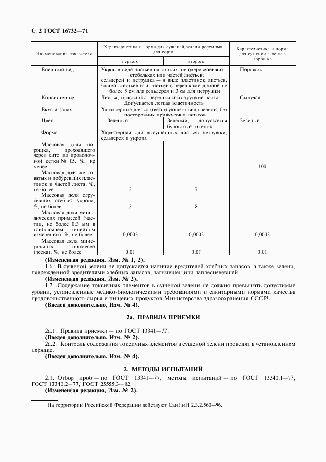 ГОСТ 16732-71, страница 3