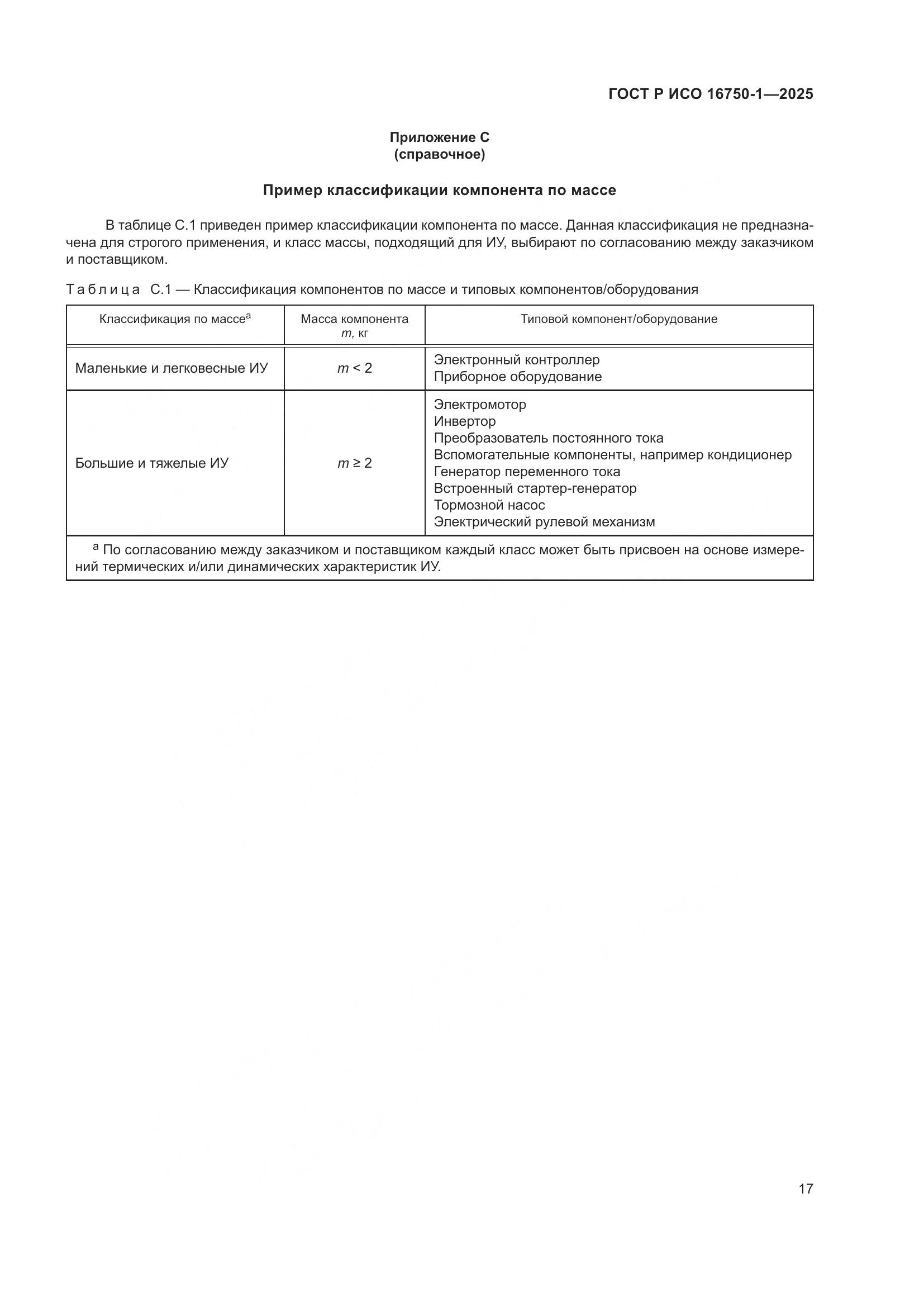 ГОСТ Р ИСО 16750-1-2025, страница 23