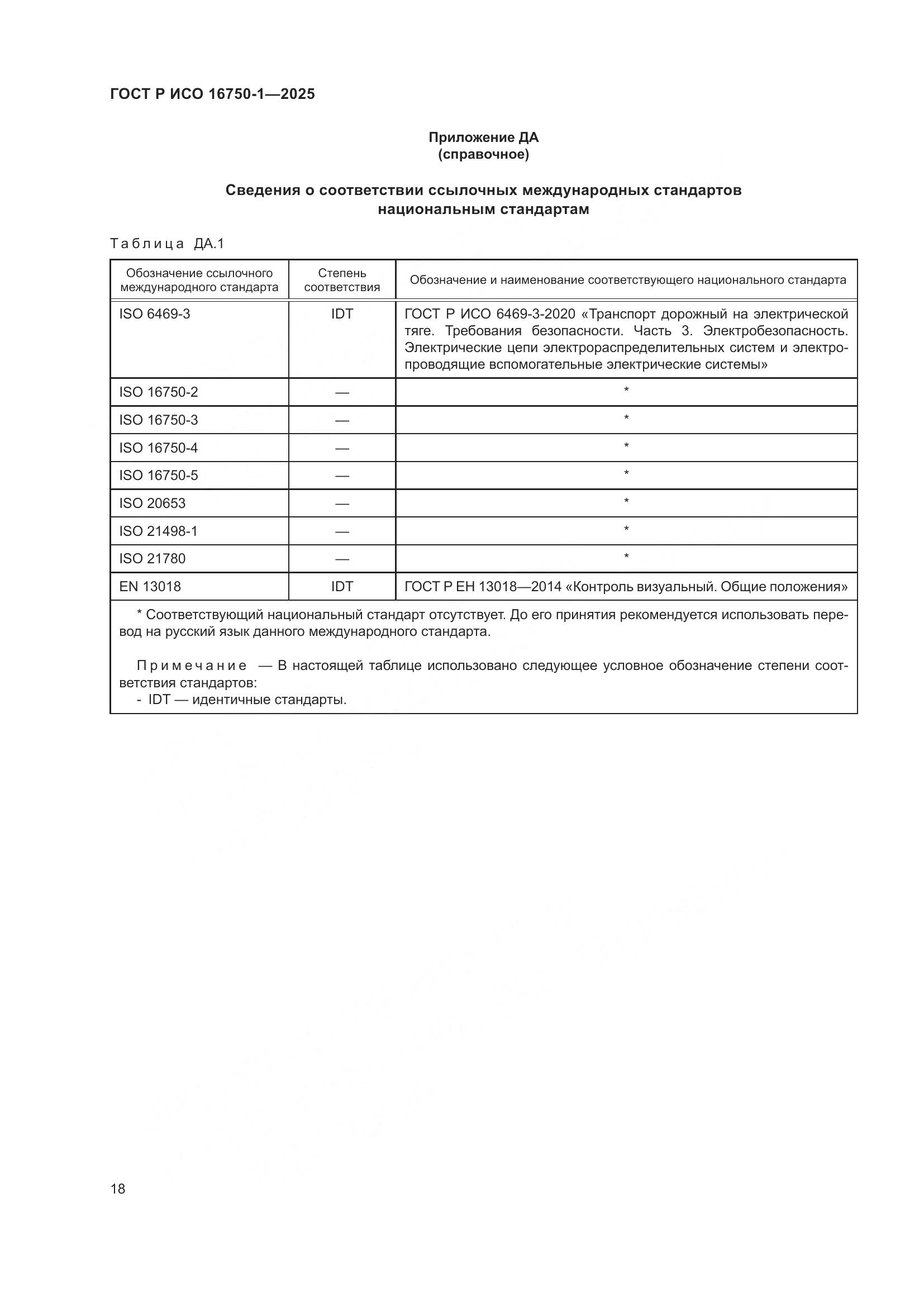 ГОСТ Р ИСО 16750-1-2025, страница 24