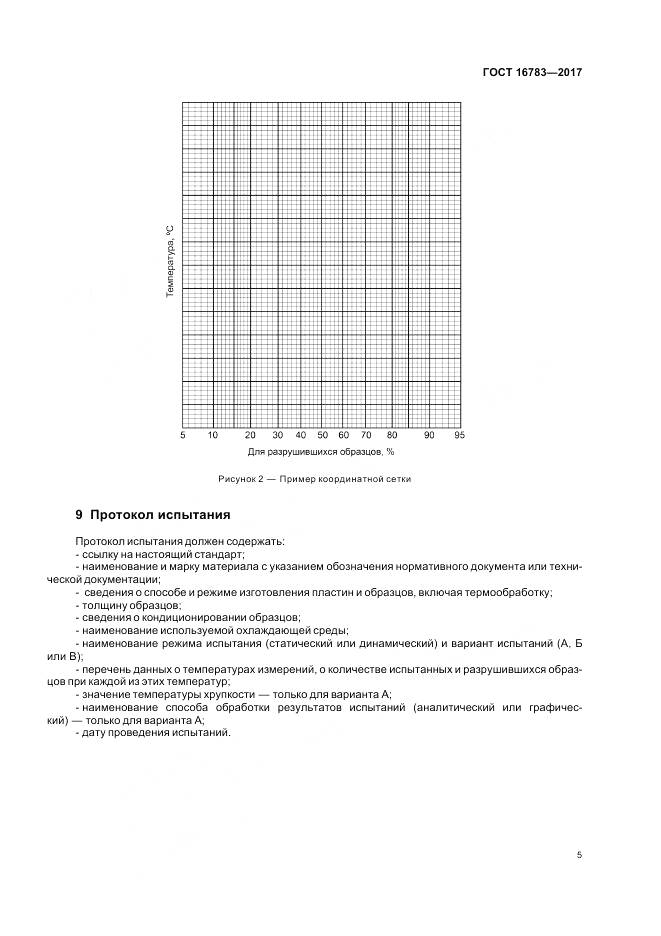 ГОСТ 16783-2017, страница 9