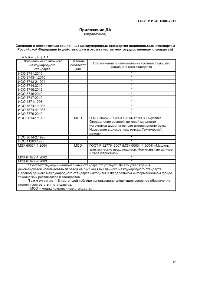 ГОСТ Р ИСО 1680-2012, страница 19