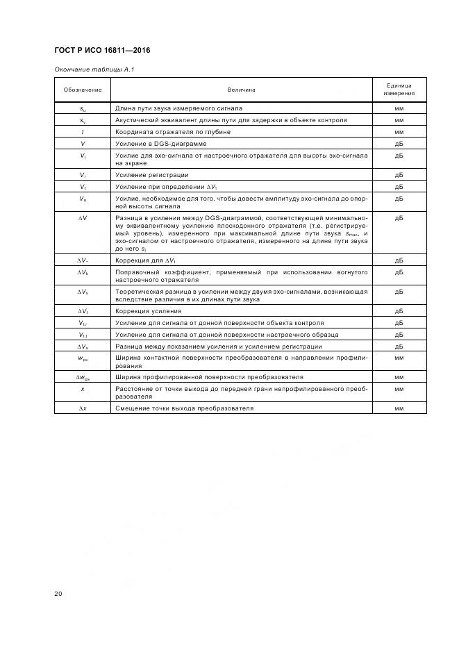 ГОСТ Р ИСО 16811-2016, страница 24