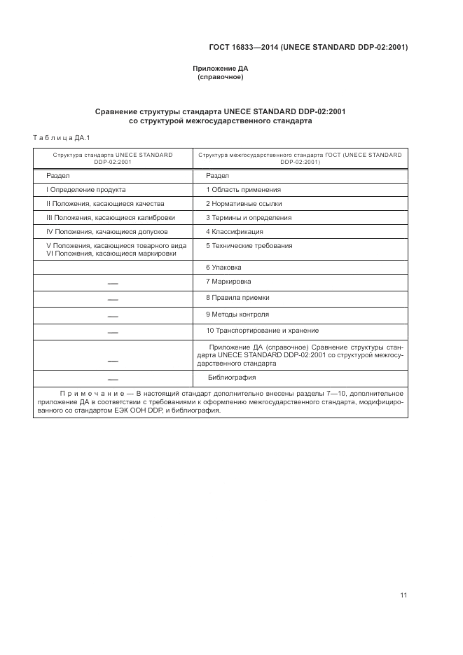 ГОСТ 16833-2014, страница 15