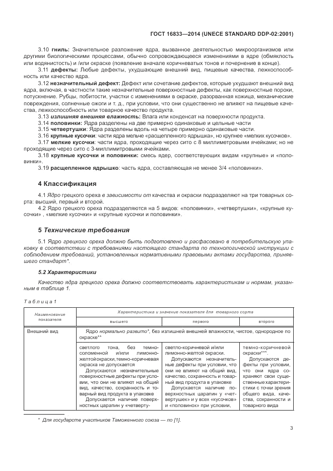ГОСТ 16833-2014, страница 7
