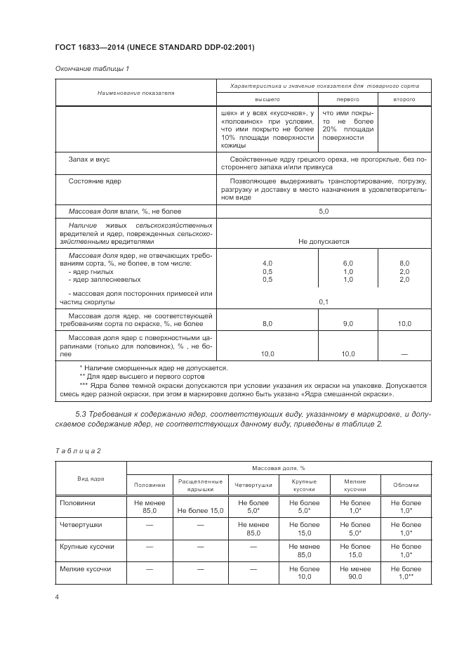 ГОСТ 16833-2014, страница 8