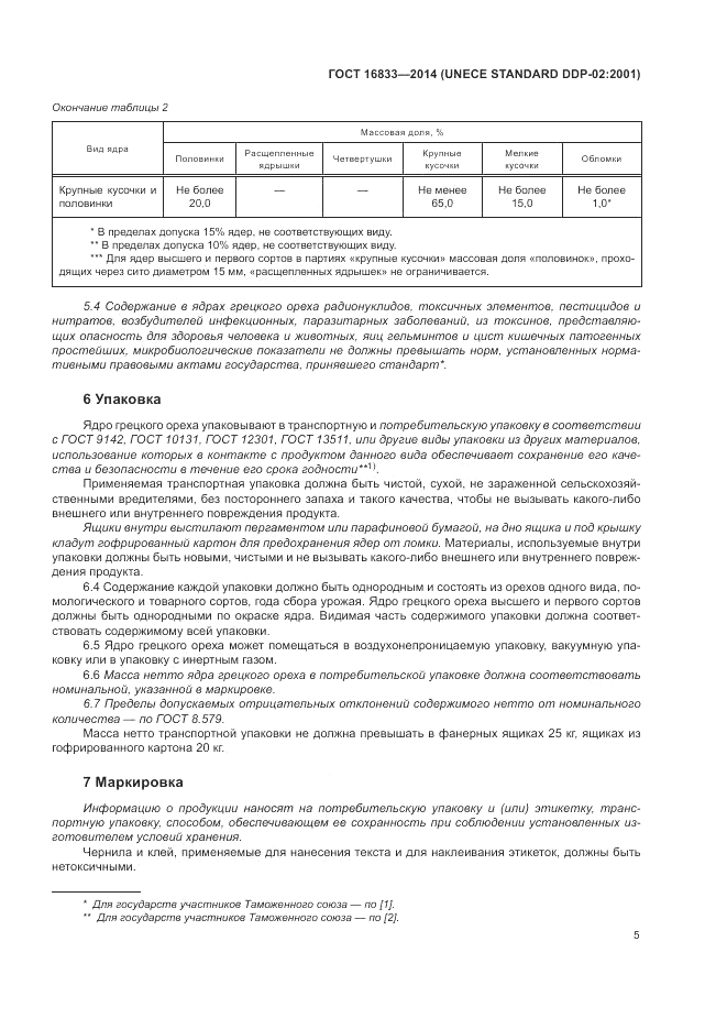 ГОСТ 16833-2014, страница 9