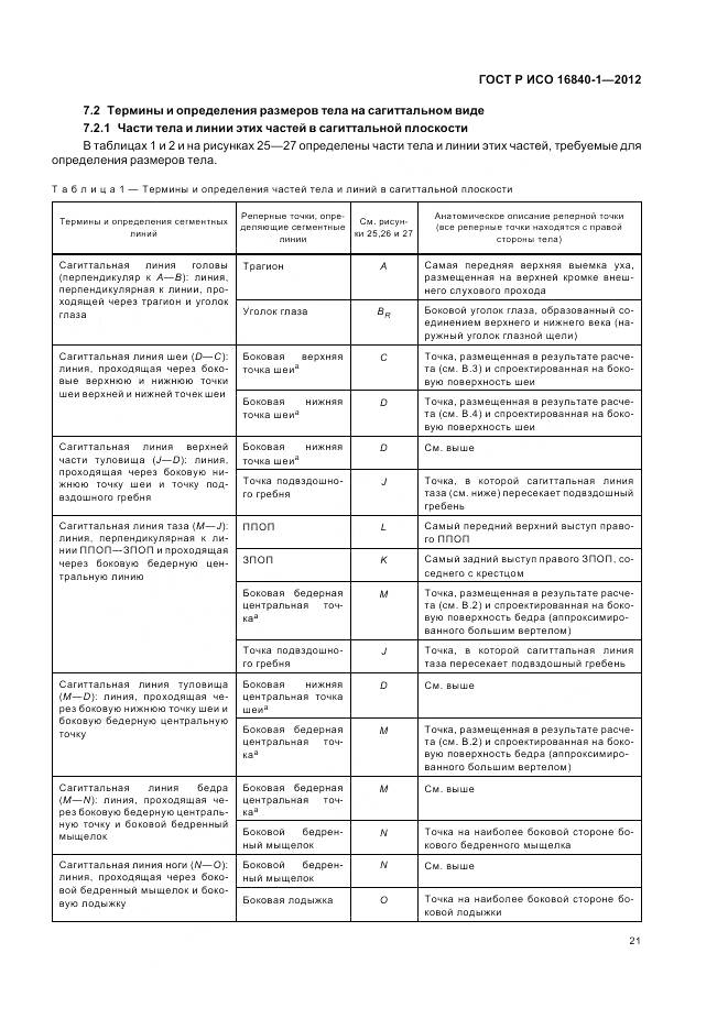 ГОСТ Р ИСО 16840-1-2012, страница 27