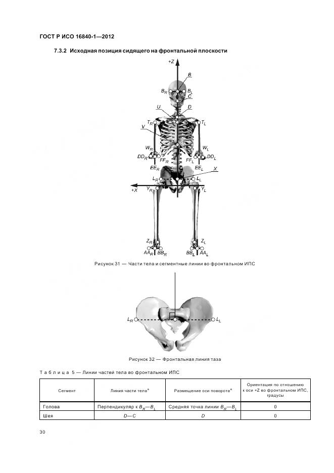 ГОСТ Р ИСО 16840-1-2012, страница 36