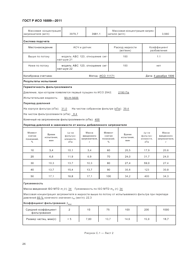 ГОСТ Р ИСО 16889-2011, страница 30