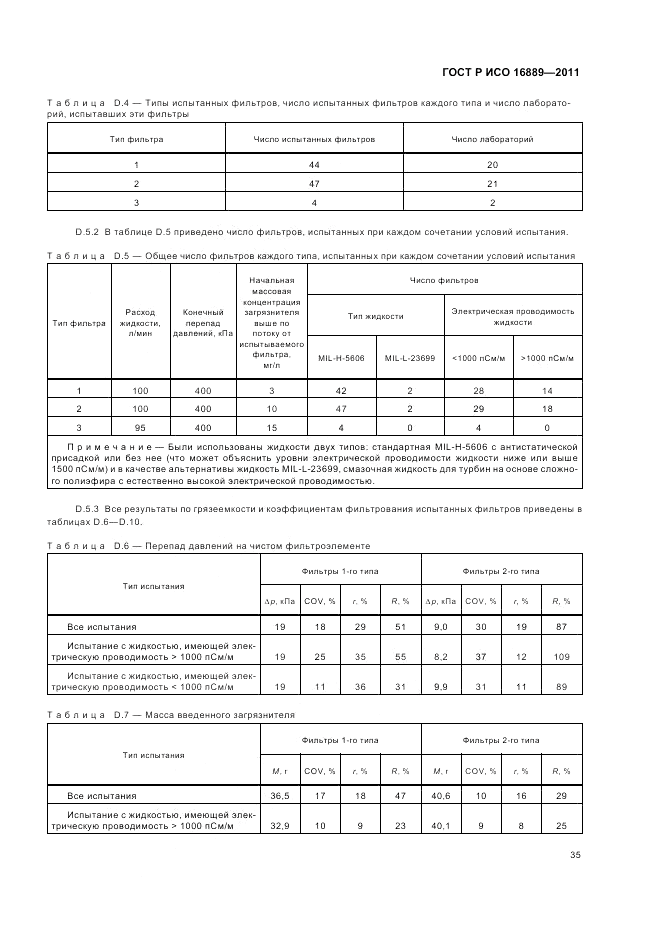 ГОСТ Р ИСО 16889-2011, страница 39