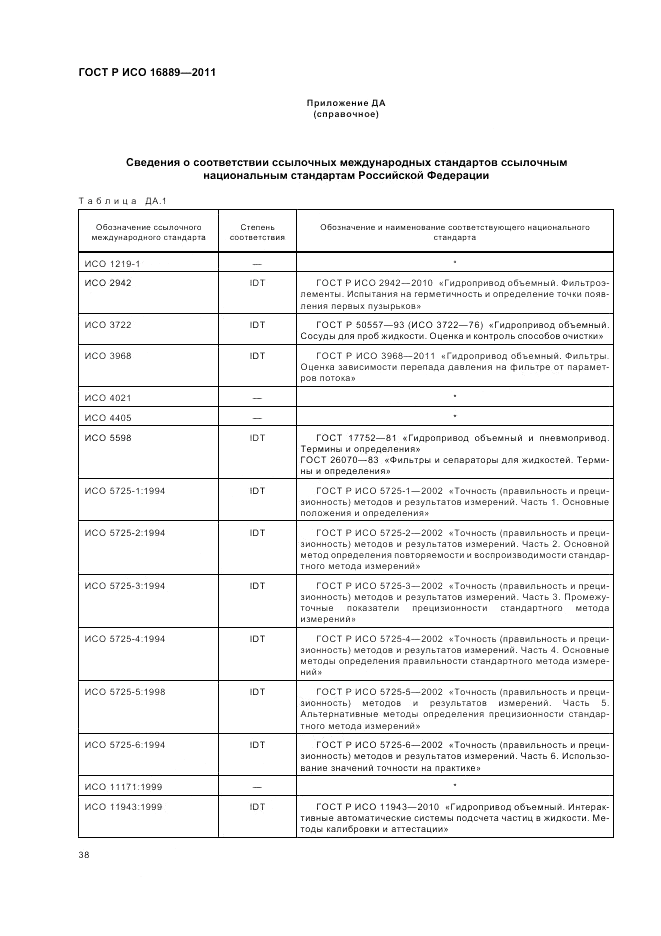 ГОСТ Р ИСО 16889-2011, страница 42