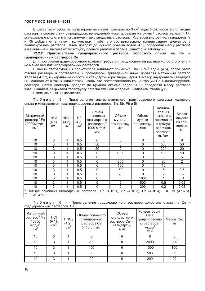 ГОСТ Р ИСО 16918-1-2013, страница 14