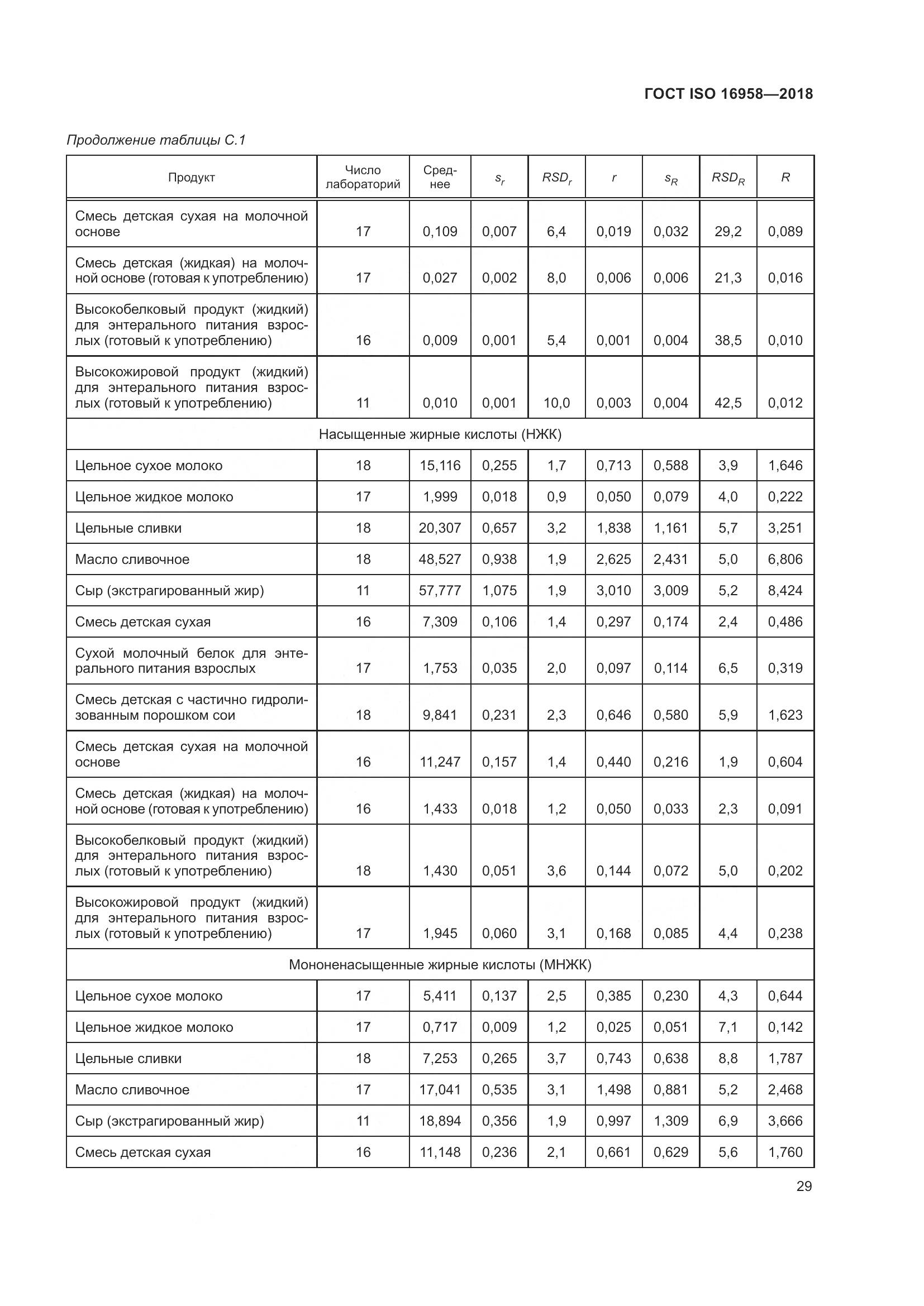 ГОСТ ISO 16958-2018, страница 34