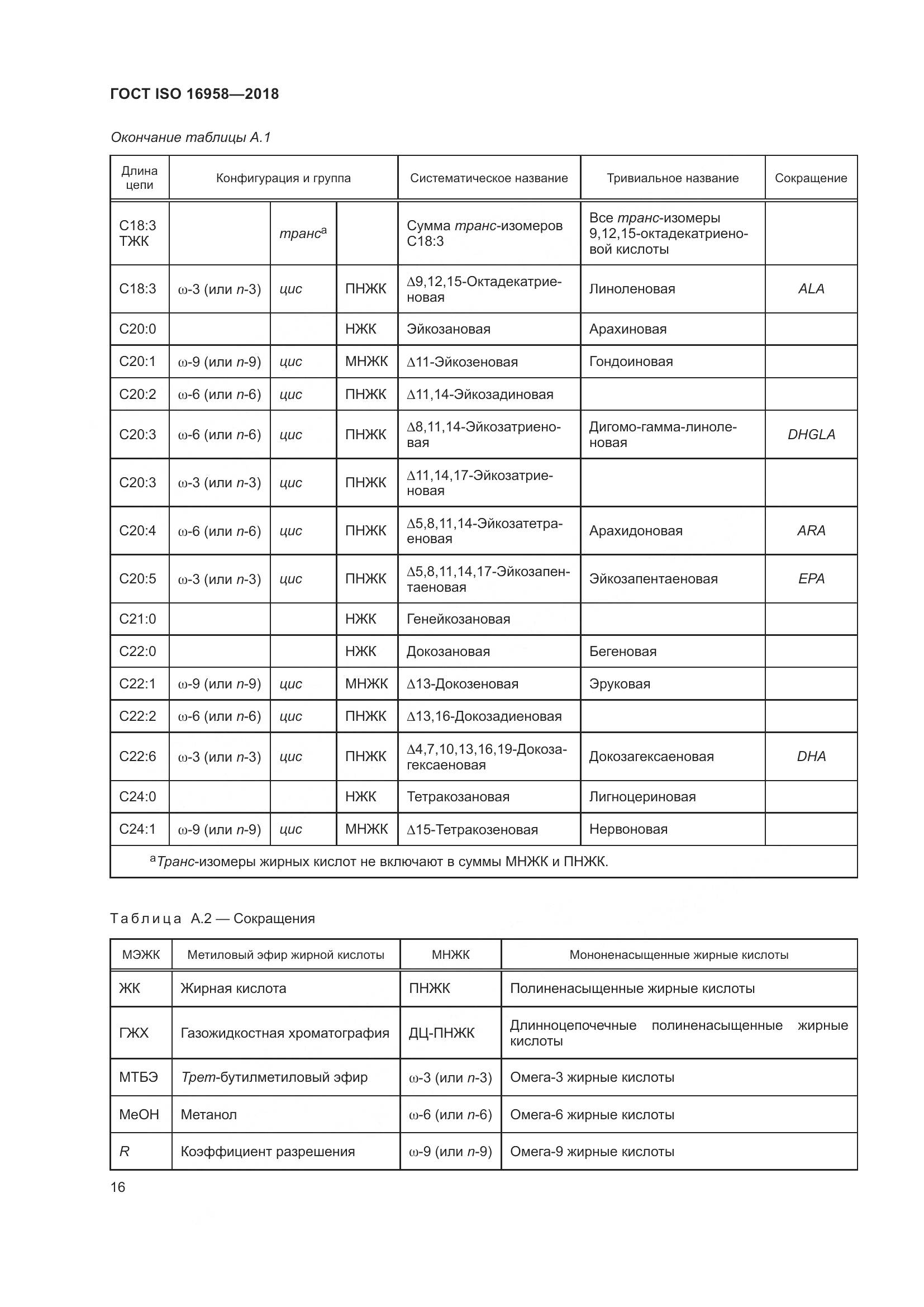 ГОСТ ISO 16958-2018, страница 21