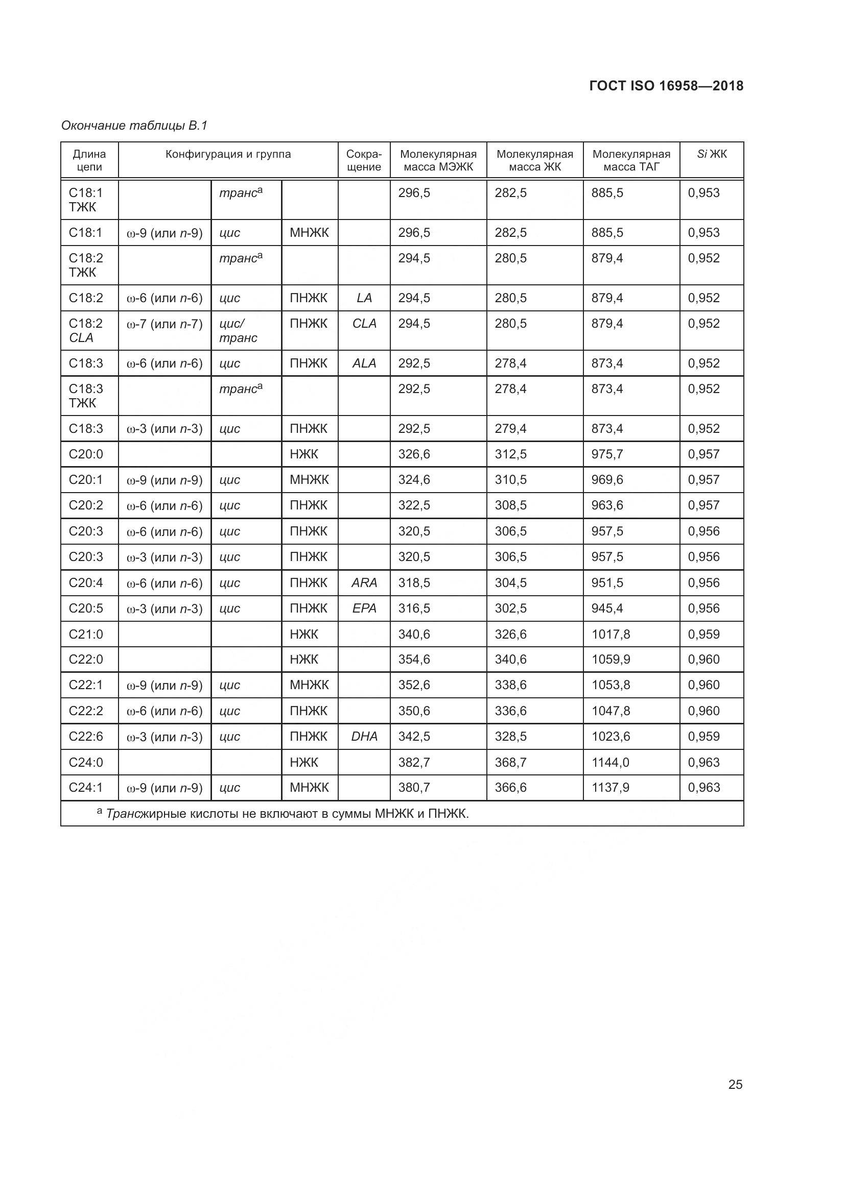 ГОСТ ISO 16958-2018, страница 30