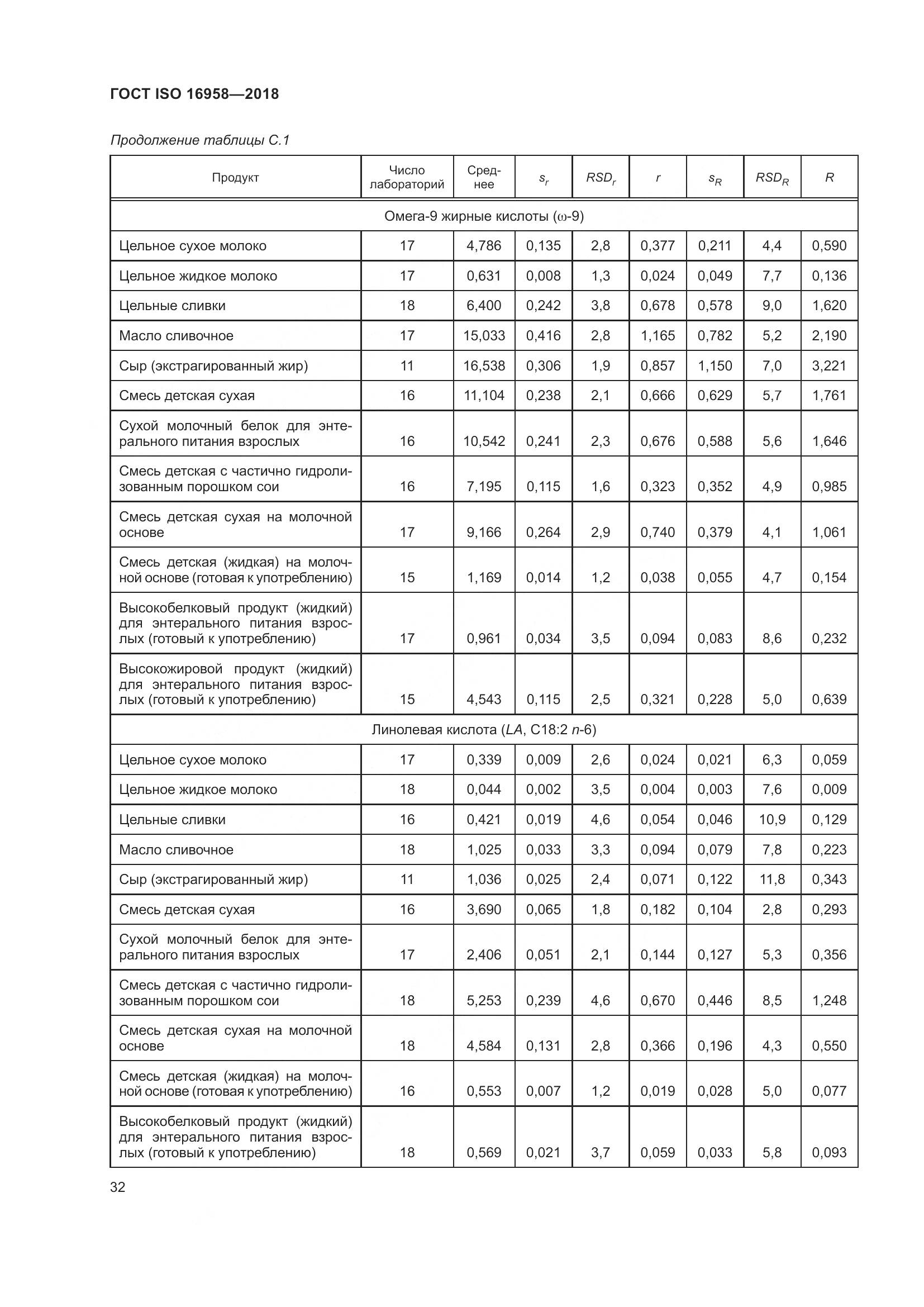 ГОСТ ISO 16958-2018, страница 37