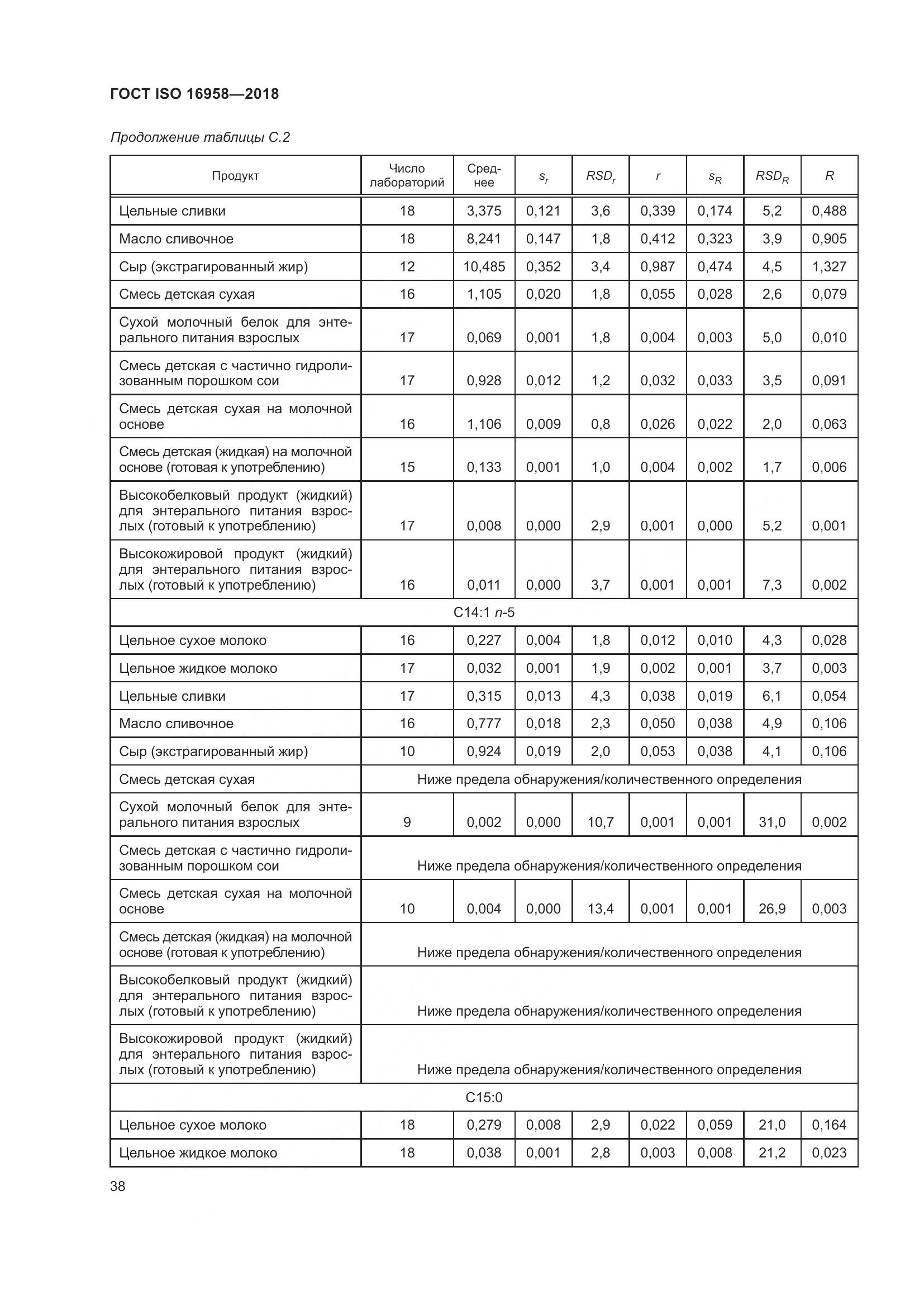 ГОСТ ISO 16958-2018, страница 43