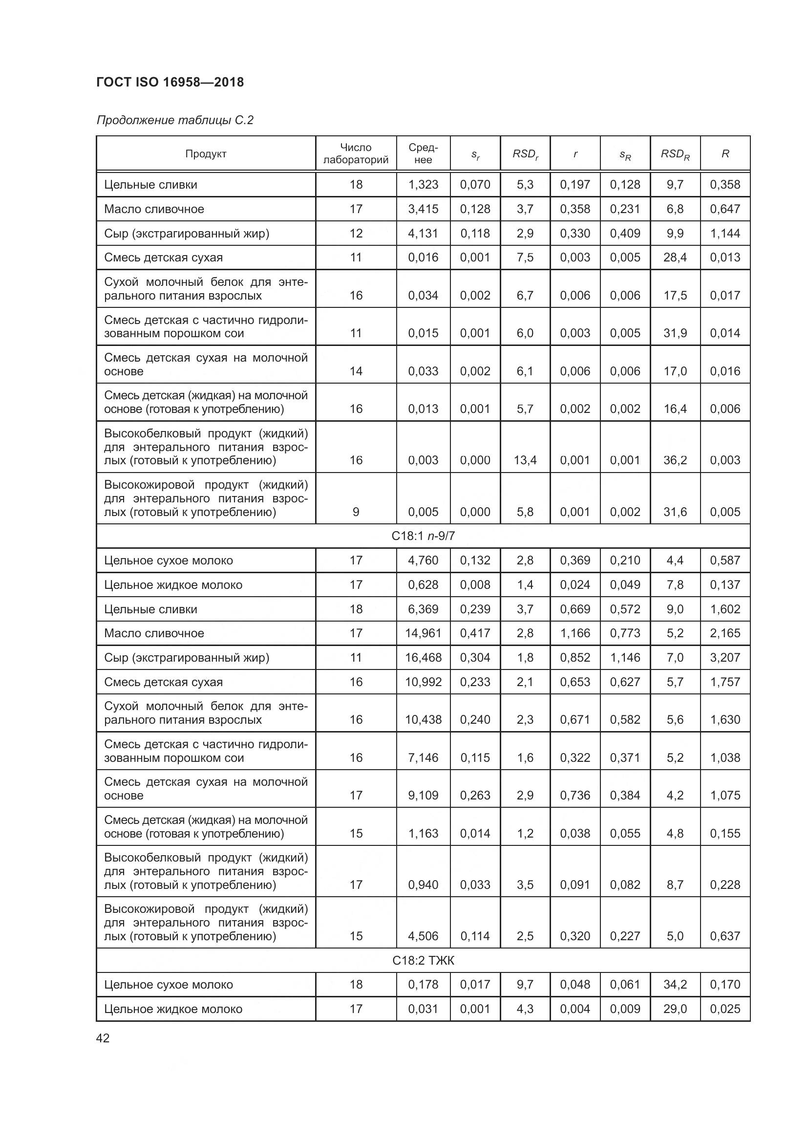 ГОСТ ISO 16958-2018, страница 47