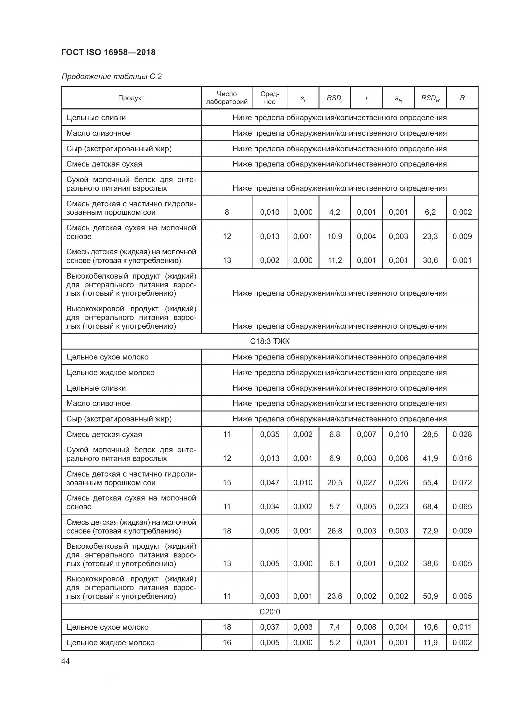 ГОСТ ISO 16958-2018, страница 49