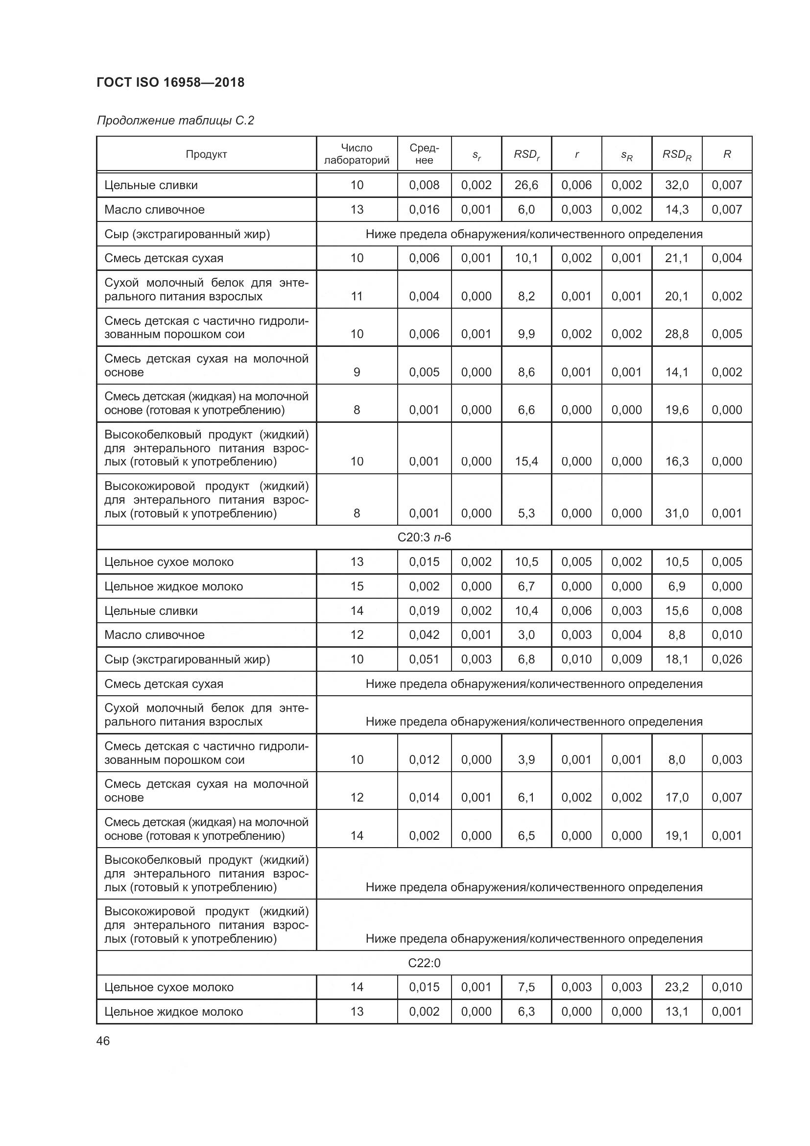 ГОСТ ISO 16958-2018, страница 51