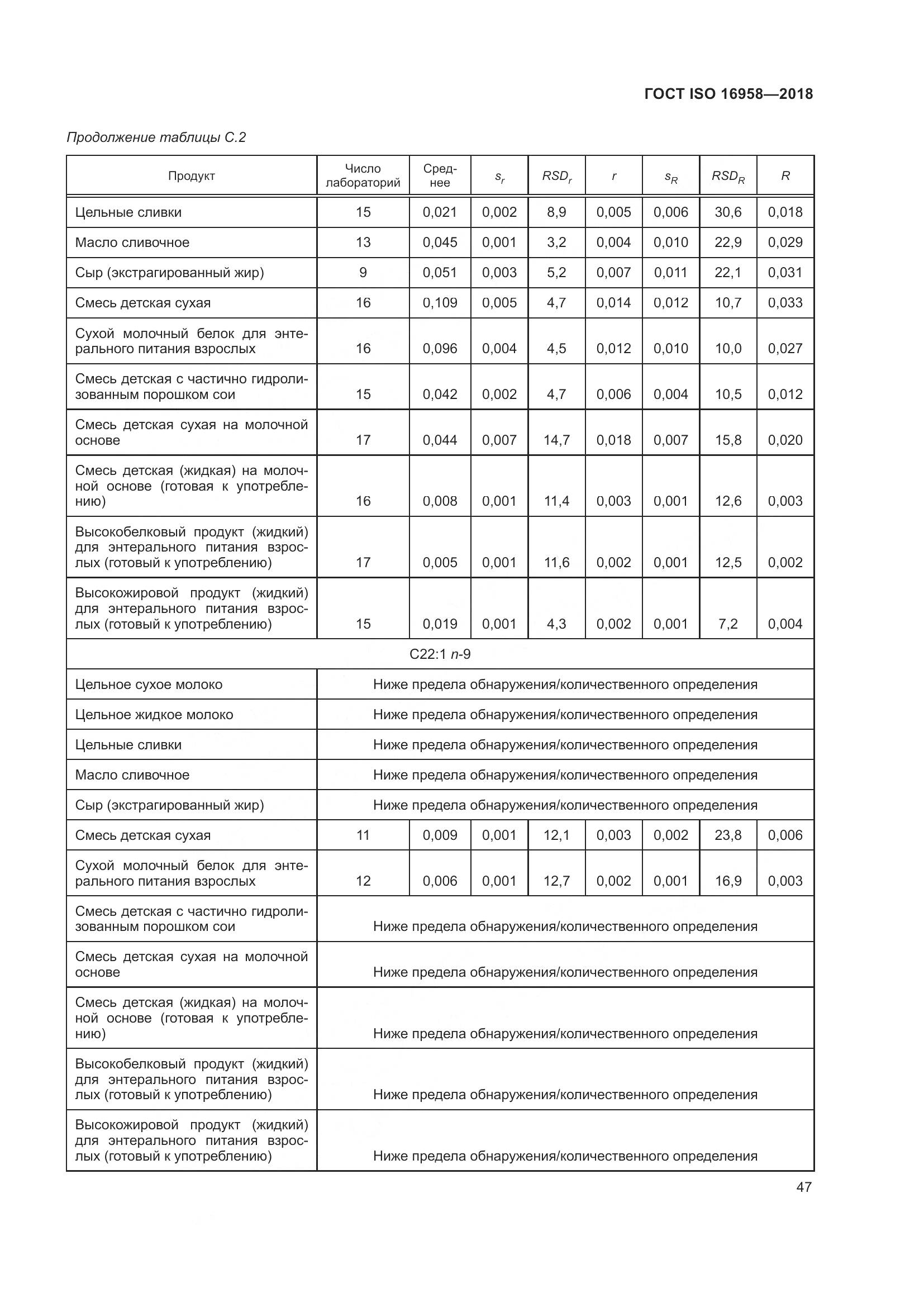 ГОСТ ISO 16958-2018, страница 52