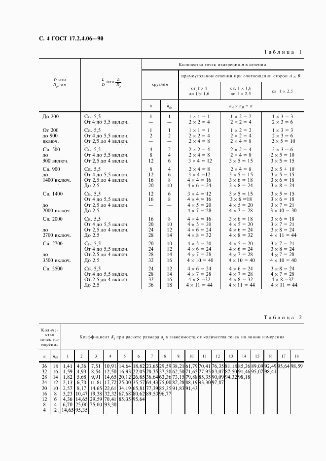 ГОСТ 17.2.4.06-90, страница 5