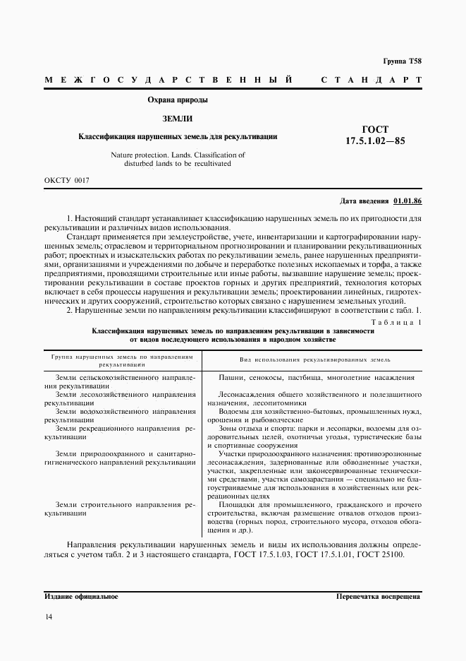 ГОСТ 17.5.1.02-85, страница 1