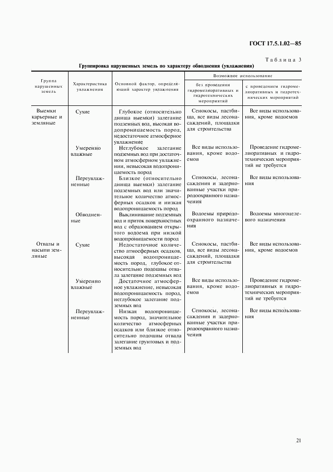 ГОСТ 17.5.1.02-85, страница 8